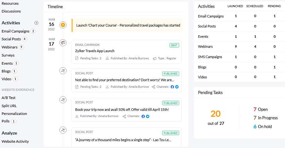 Interface Zoho MarketingPlus
