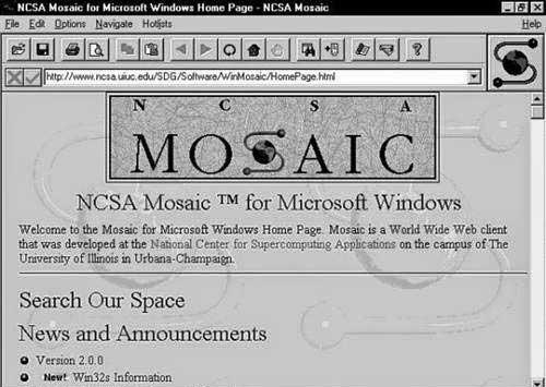 interface mosaïque