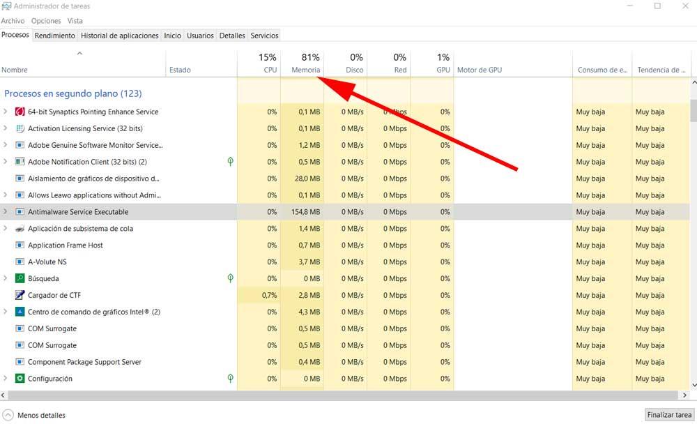 Le Gestionnaire des tâches