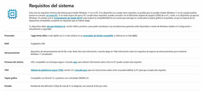 Exigences de Windows 11