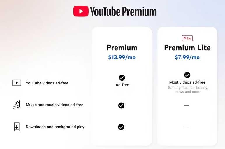 YouTube Lite