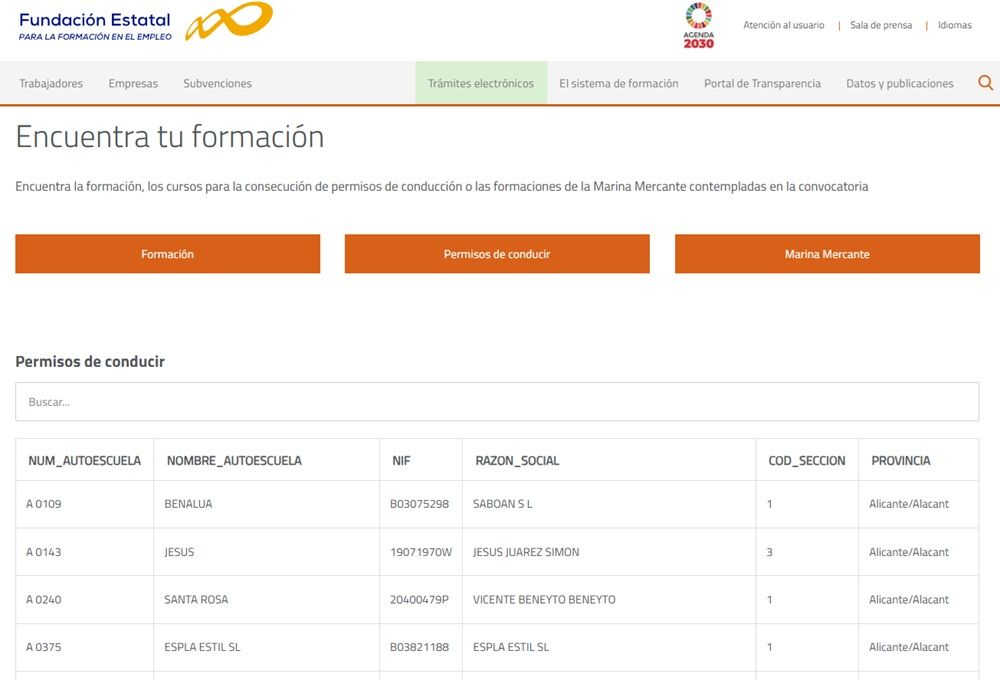 Tableau des cours de formation, Fundae