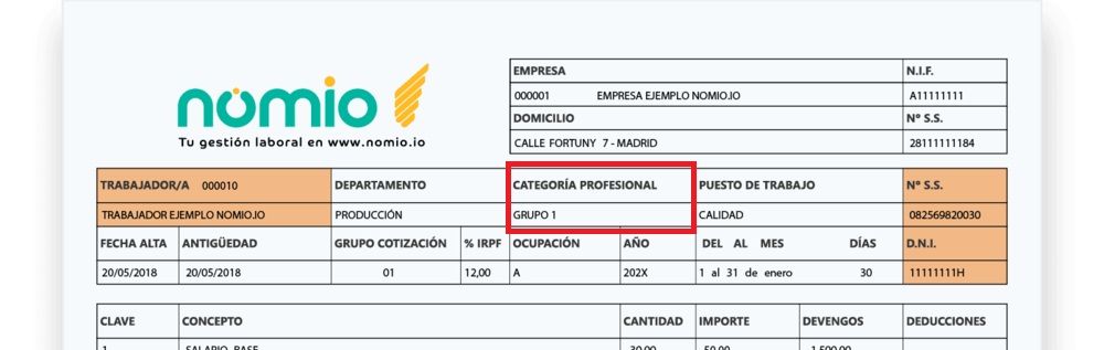 Section de groupe professionnel