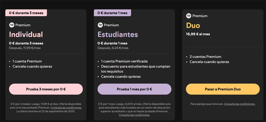 Prix ​​atuaux du service Spotify