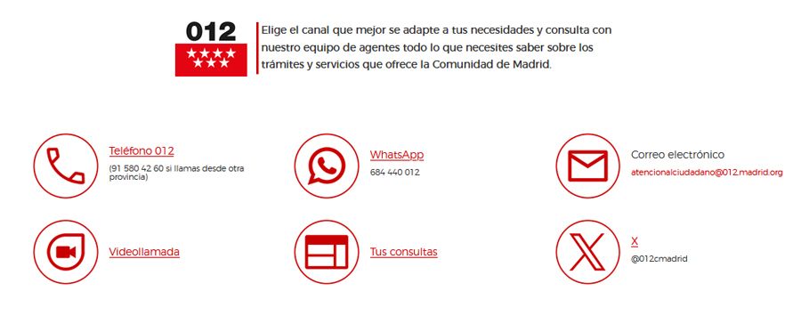 L'attention des citoyens Madrid