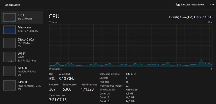 Moniteur de ressources Windows