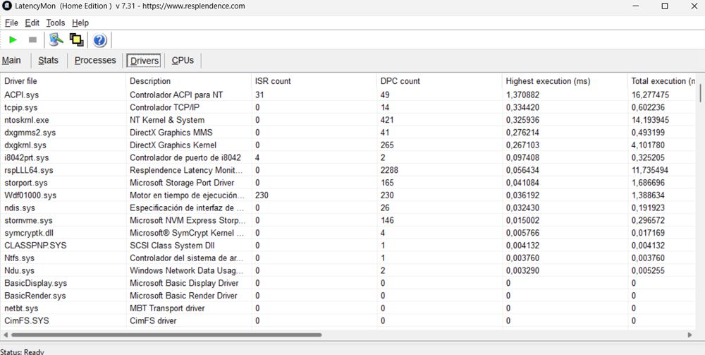 Processus Windows LatencyMon