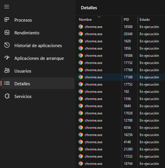 Numéro PID du gestionnaire de tâches