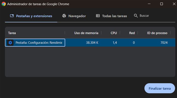 tâches du navigateur Chrome