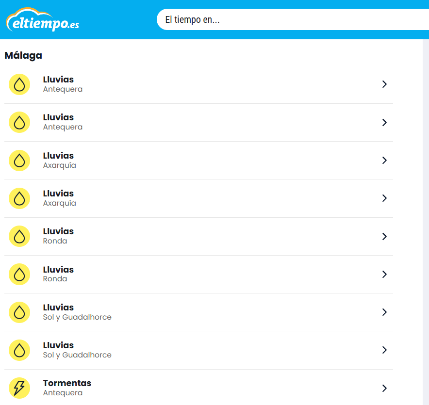 Répartition des alertes par province.