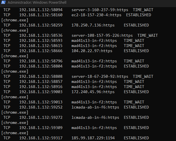 Ports utilisés par Chrome