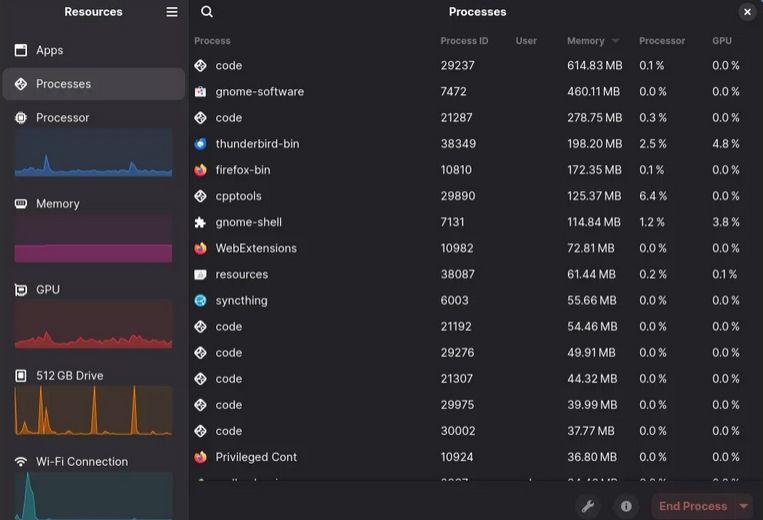 ressources de l'application Ubuntu