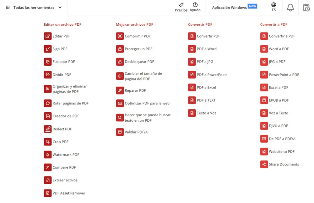 Liste des fonctions du site PDF2Go pour modifier les fichiers PDF