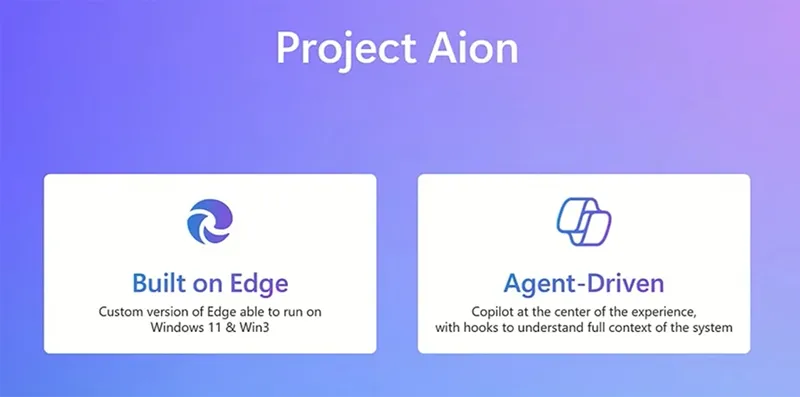 Écran du système d'exploitation Microsoft Aion