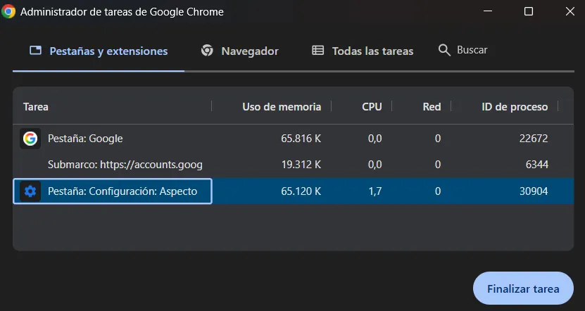Gestionnaire de tâches Google Chrome.