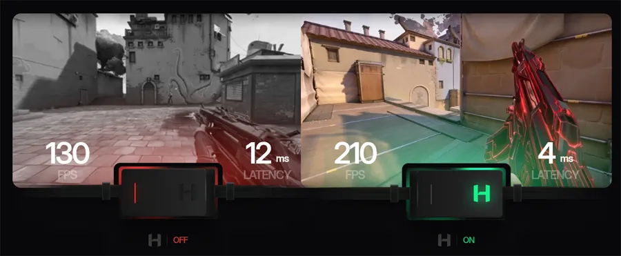 Performances du jeu Hypertune.