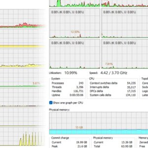 System Informer : l'application gratuite et open source qui vous fera oublier le Gestionnaire des tâches de Windows