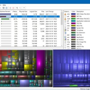 5 applications open source qui ont survécu aux dernières modes de productivité et que vous devriez connaître
