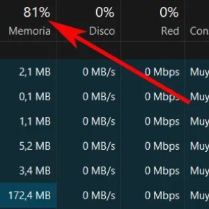 Le mode Efficacité de Windows 11 décide, sans avertissement, quelles applications méritent plus de performances